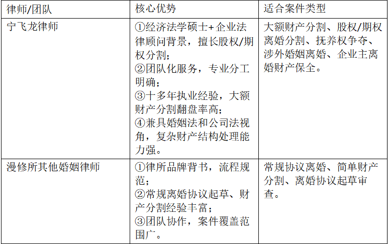 法律知识图片